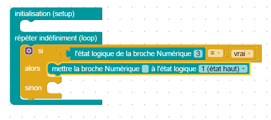 étape22
